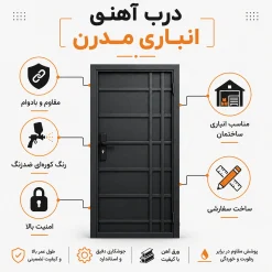 modern iron storage door 4 | فانوس دیزاین تولید کننده انواع درب اتاق ، ضد سرقت، درب ورودی و ضد آل