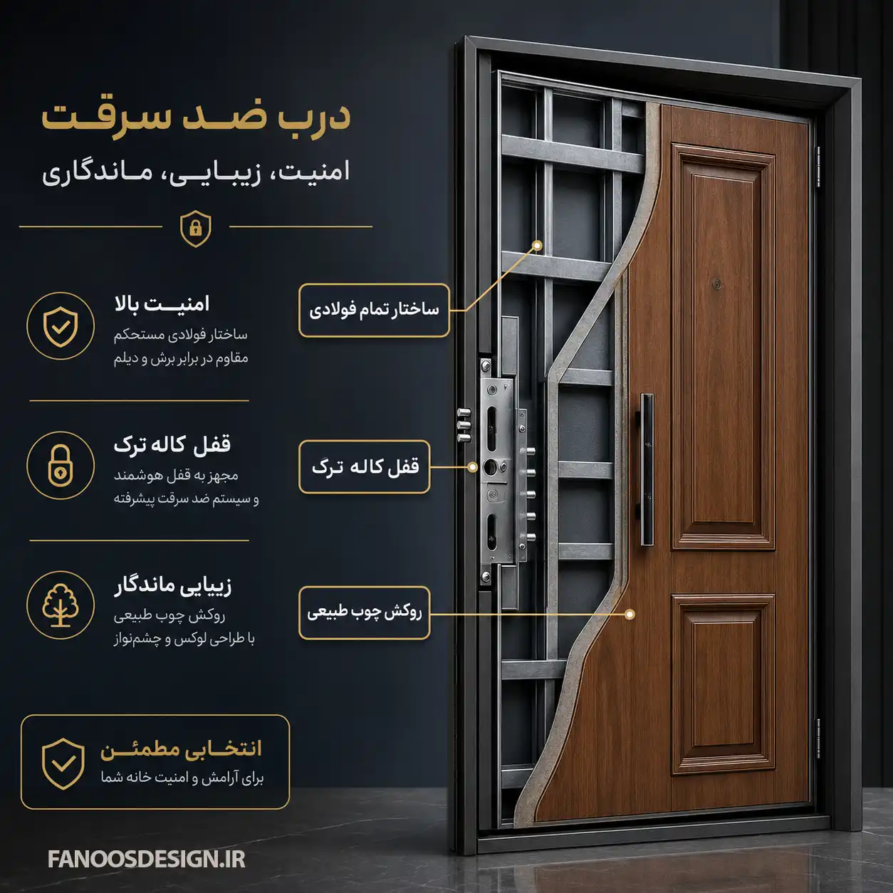 درب ضد سرقت مینیمال کلاسیک کد 30537 3 درب ضد سرقت مینیمال کلاسیک کد 30537