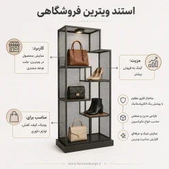 استند ویترین فروشگاهی کد 30330