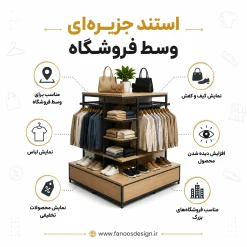 استند جزیره‌ای وسط فروشگاه کد 30332