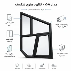 پنجره آتریوم مدل ۵۸