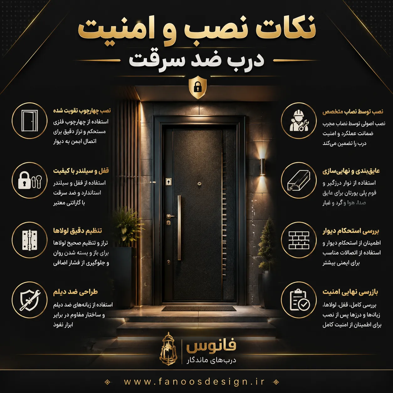 قیمت درب ضد سرقت امروز