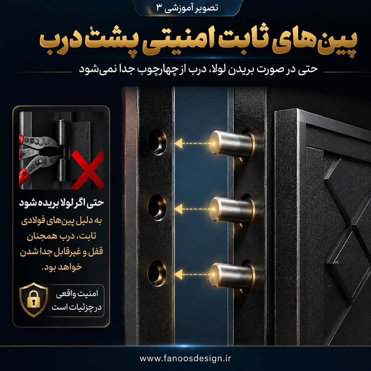 آموزش ساده برای تشخیص درب ضد سرقت اصل با فیک | آموزش تصویری 2026 4 درب ضد سرقت اصل و فیک