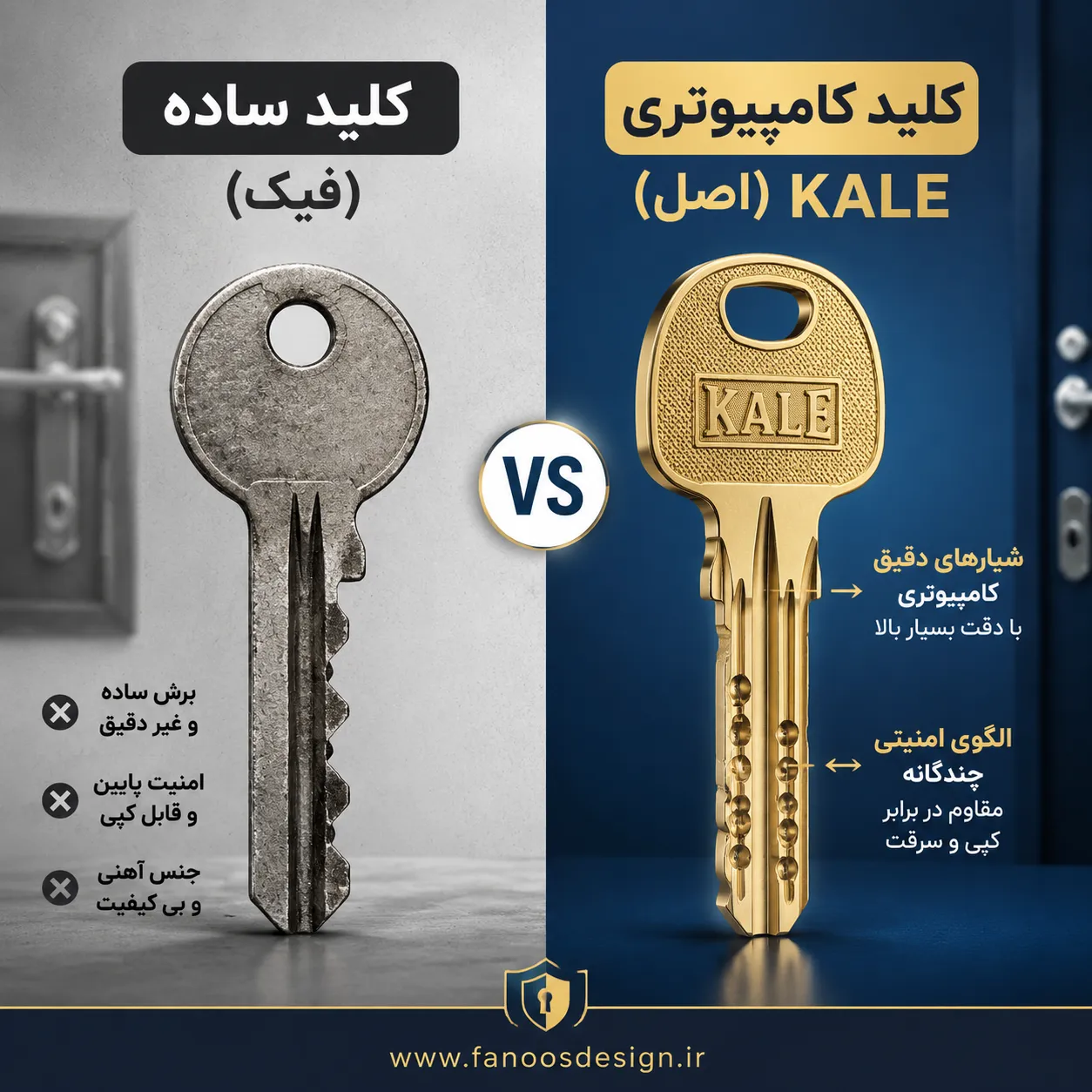 آموزش ساده برای تشخیص درب ضد سرقت اصل با فیک | آموزش تصویری 2026 7 درب ضد سرقت اصل و فیک