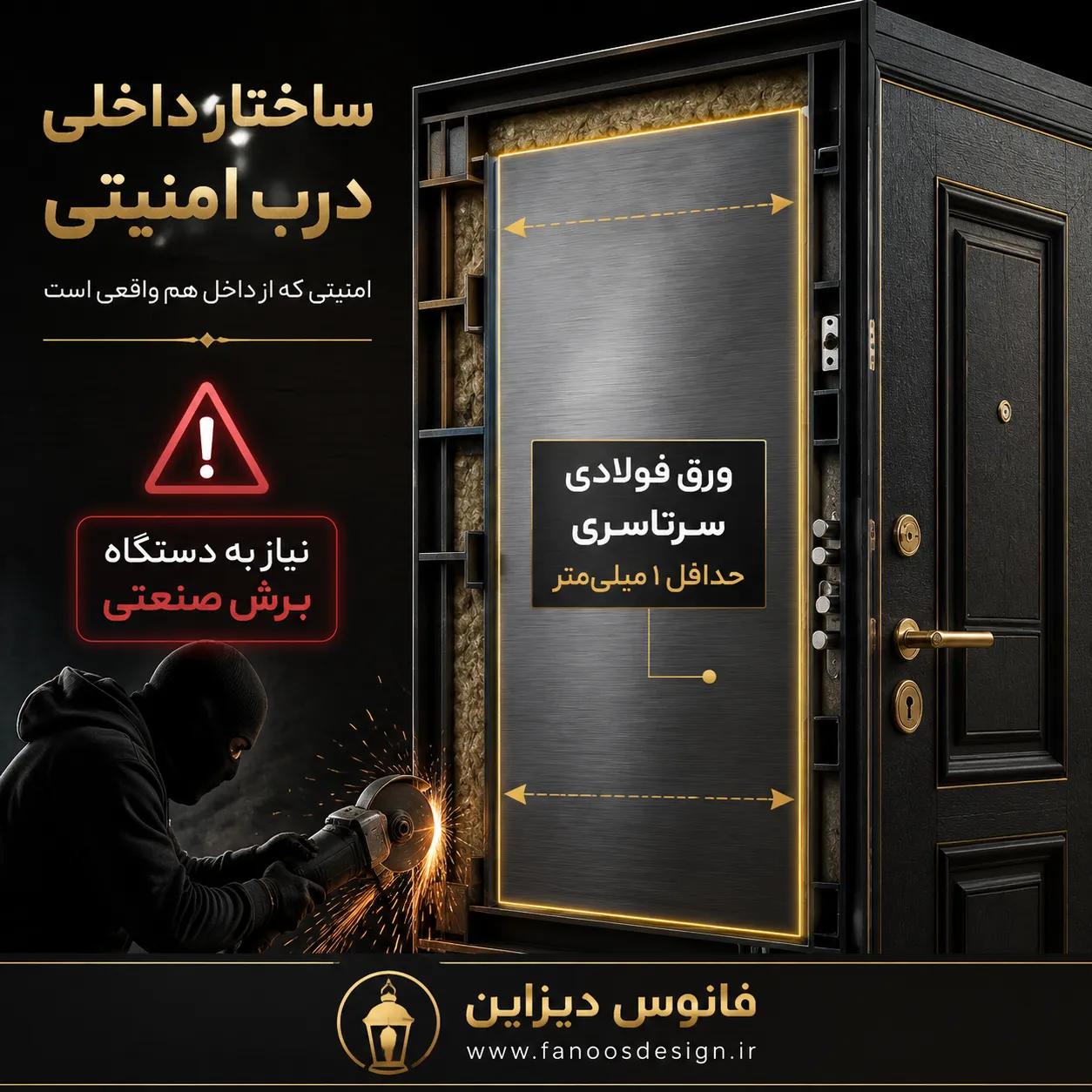 آموزش ساده برای تشخیص درب ضد سرقت اصل با فیک | آموزش تصویری 2026 5 درب ضد سرقت اصل و فیک