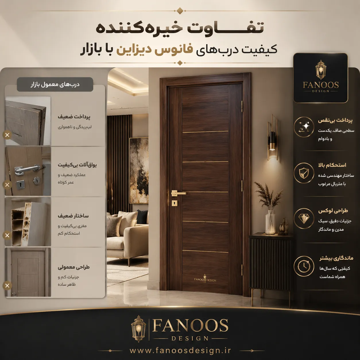 تفاوت خیرهکننده کیفیت دربهای فانوس دیزاین با بازار | بررسی تخصصی 2 تفاوت خیرهکننده کیفیت دربهای فانوس دیزاین با بازار