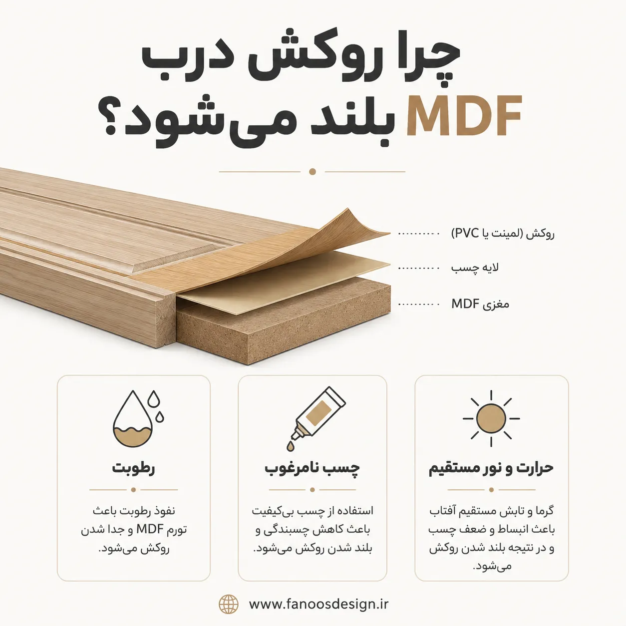 چرا روکش درب‌های MDF بلند می‌شود؟
