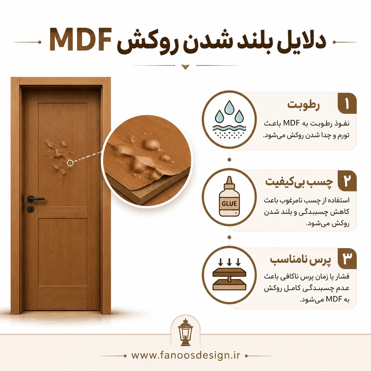 چرا روکش درب‌های MDF بلند می‌شود؟