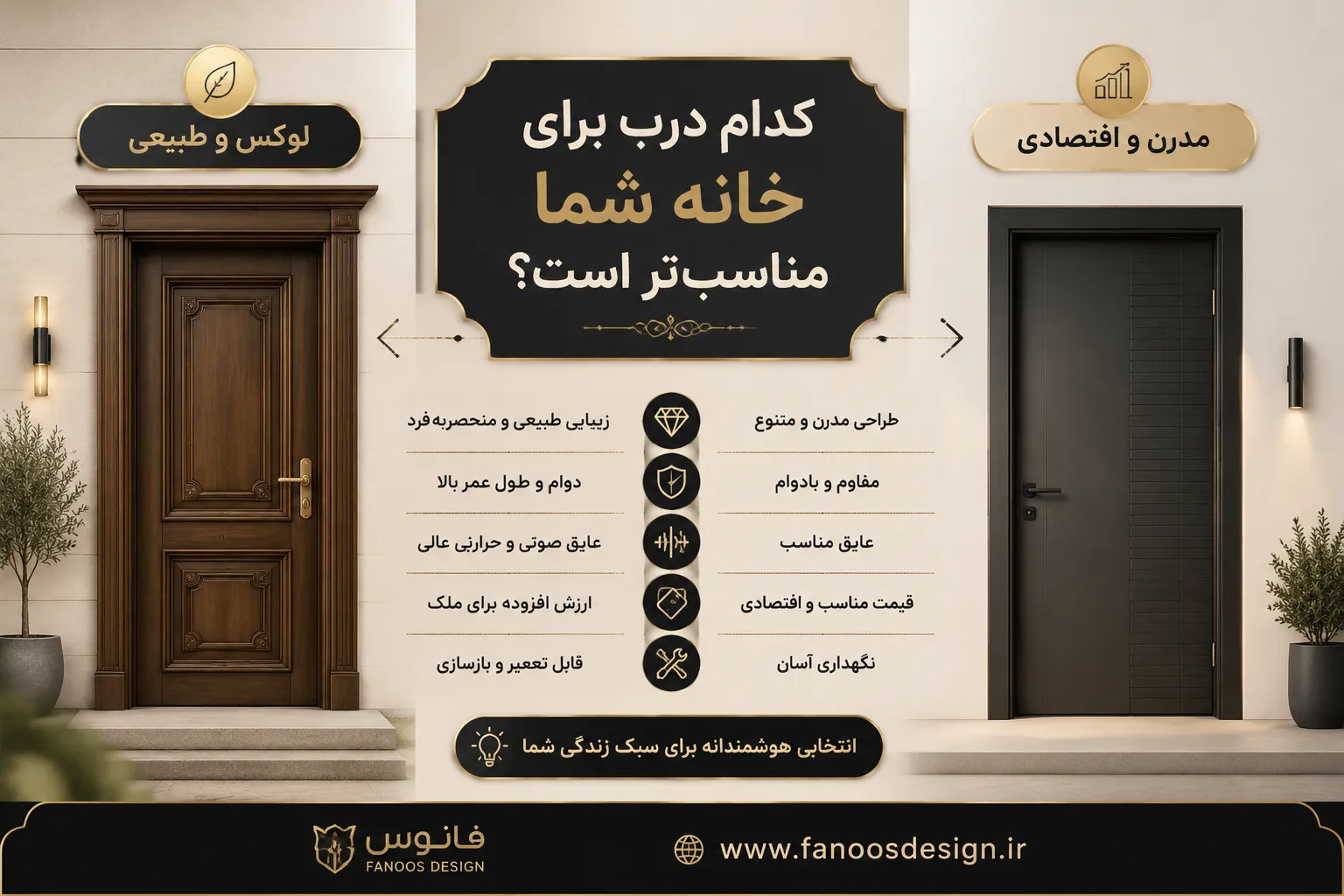 مقایسه درب چوبی و درب mdf