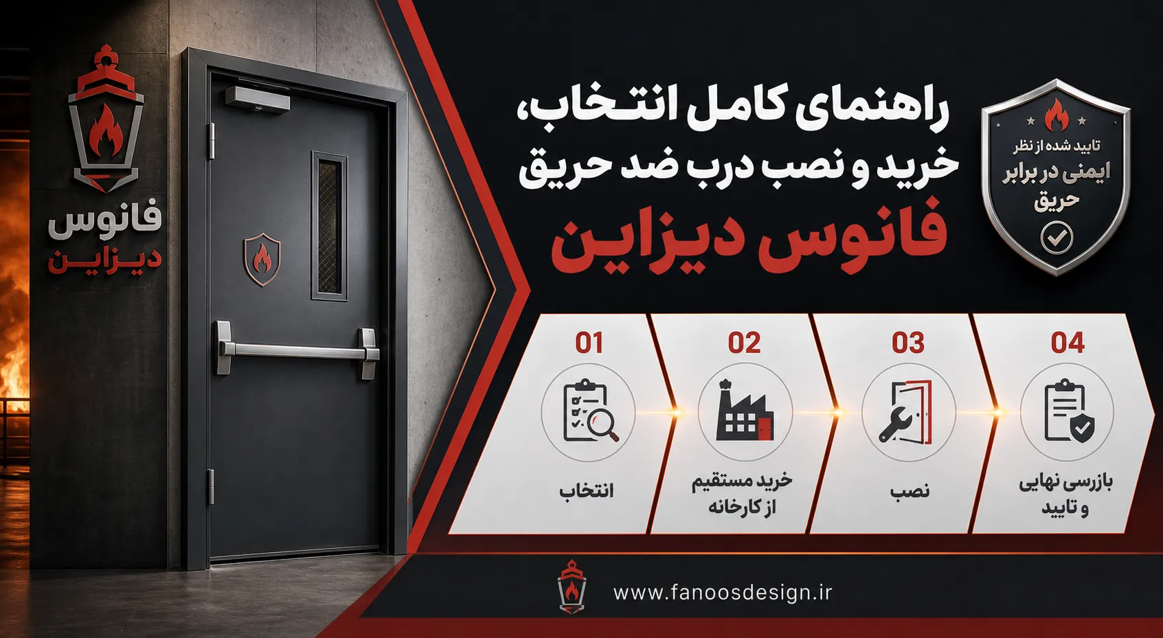 صفر تا صد درب ضد حریق فانوس دیزاین | راهنمای کامل انتخاب، خرید و نصب 3 صفر تا صد درب ضد حریق فانوس دیزاین
