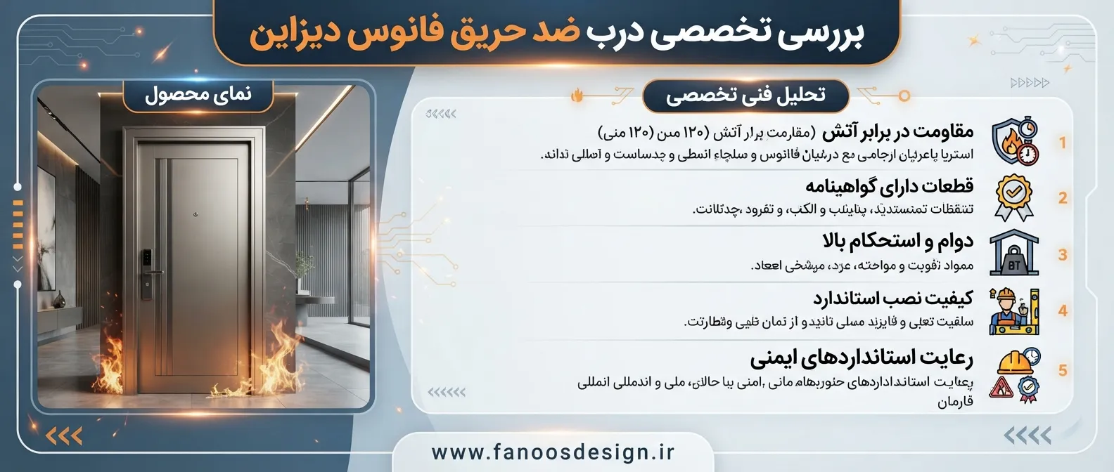 بررسی تخصصی درب ضد حریق فانوس دیزاین