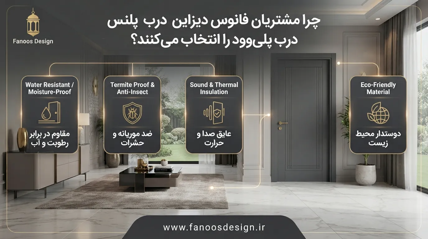 چرا مشتریان فانوس دیزاین درب پلی وود را انتخاب میکنند؟ 2 چرا مشتریان فانوس دیزاین درب پلی وود را انتخاب میکنند؟