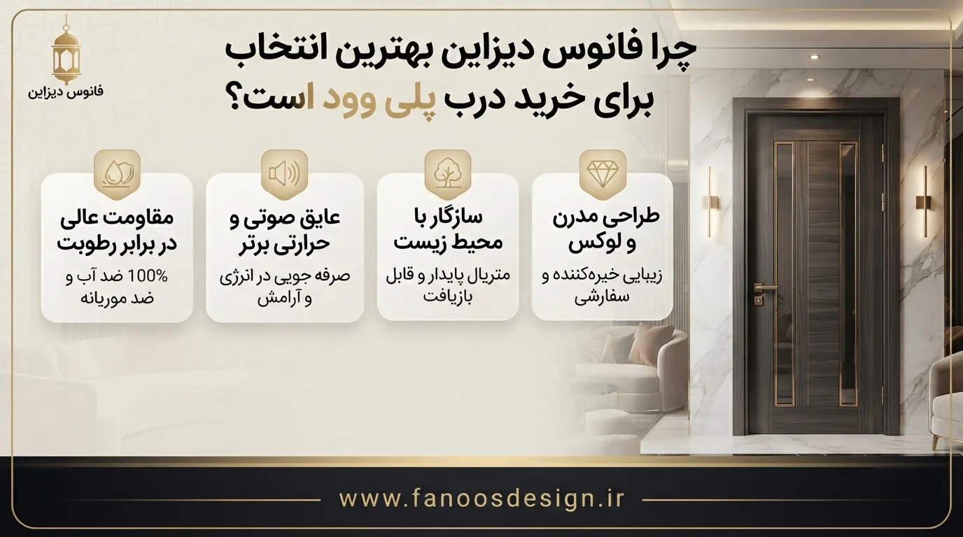 چرا فانوس دیزاین بهترین انتخاب برای خرید درب پلی وود است؟
