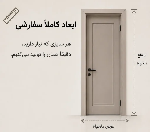 درب ضد آب حمام و سرویس بهداشتی مدرن