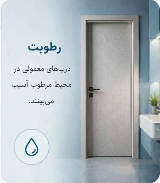 درب حمام و سرویس بهداشتی عایق صوتی
