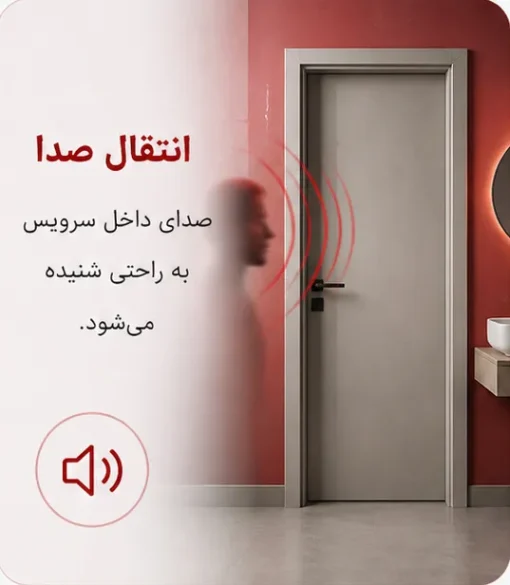درب ضد آب و مقاوم در برابر رطوبت برای سرویس بهداشتی